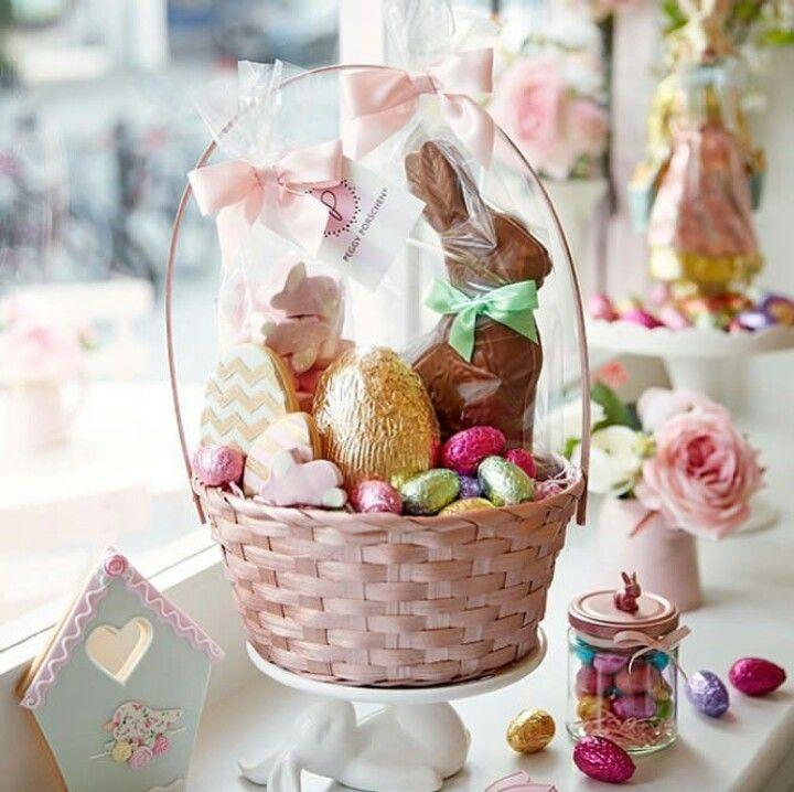 Easter Basket Ideas - ReallyRushai